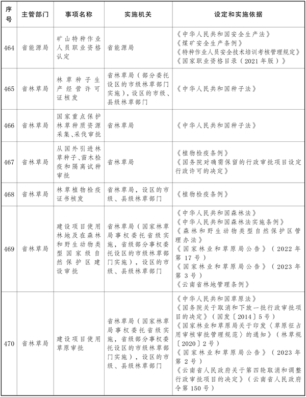 宝威体育