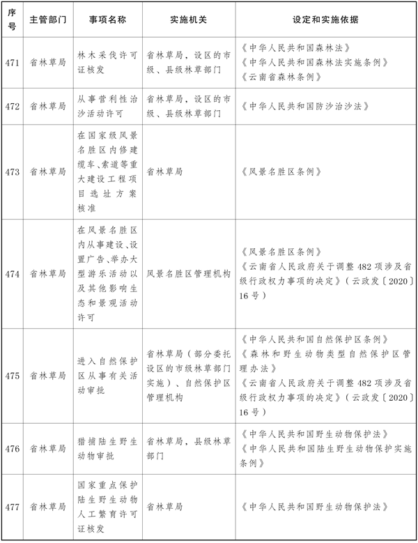 宝威体育