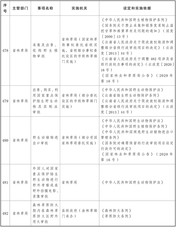 宝威体育