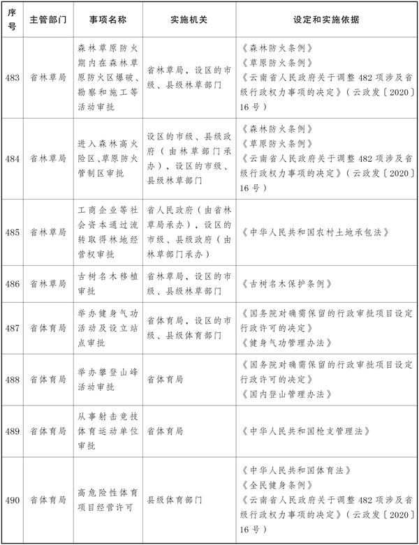 宝威体育