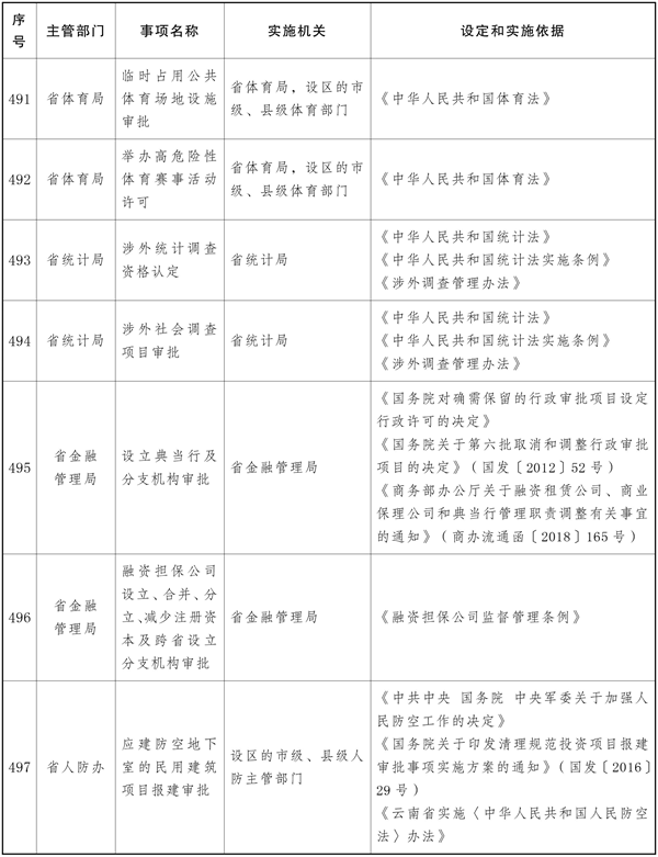宝威体育