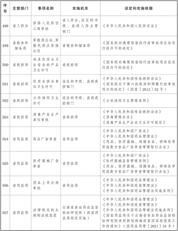 宝威体育
