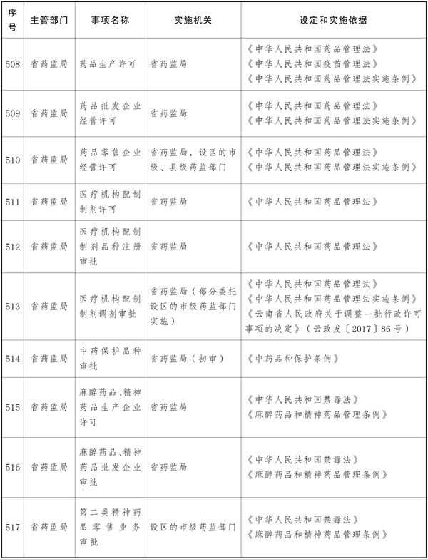 宝威体育
