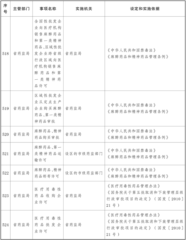 宝威体育