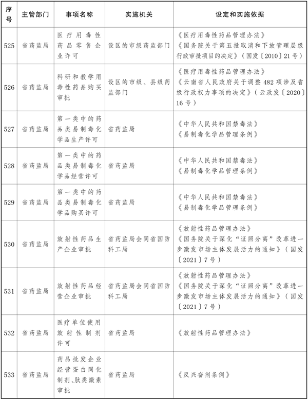 宝威体育