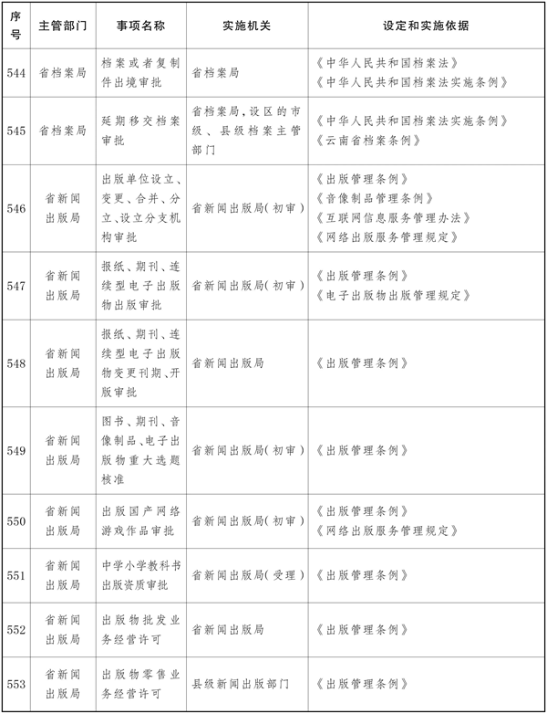 宝威体育