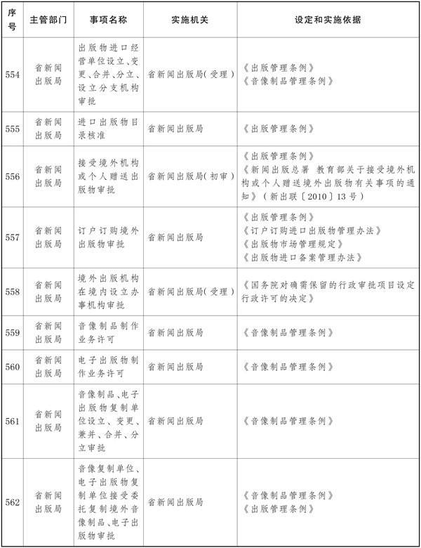 宝威体育