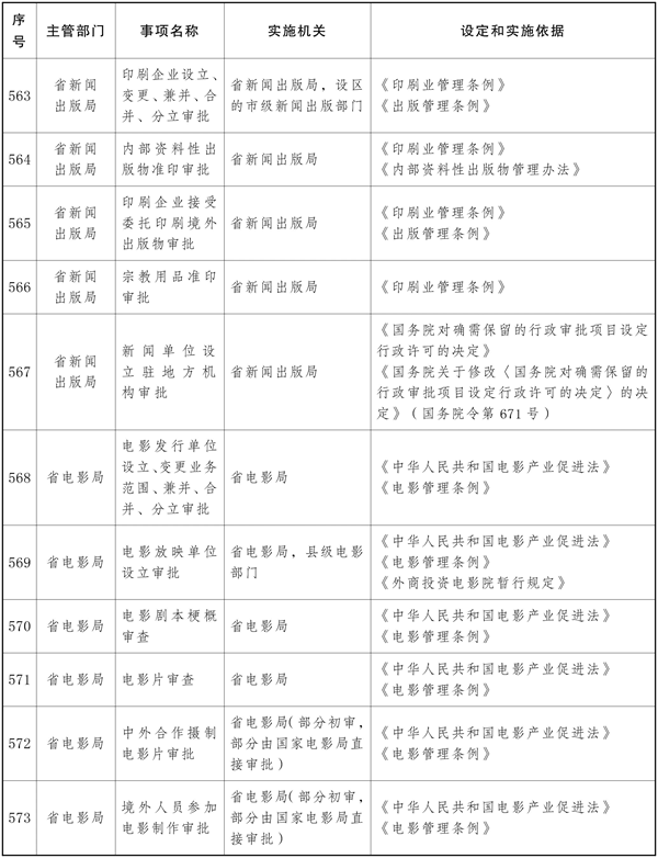 宝威体育
