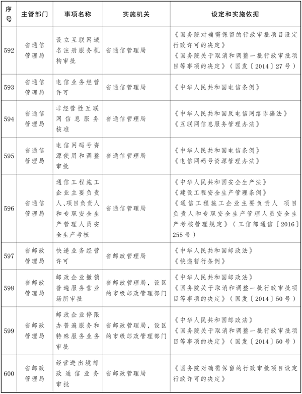 宝威体育