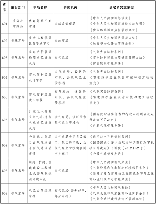 宝威体育