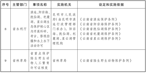宝威体育