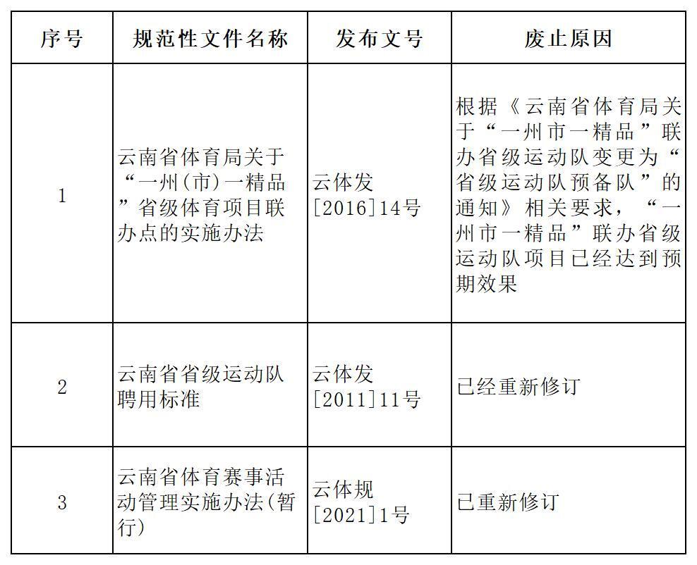 宝威体育