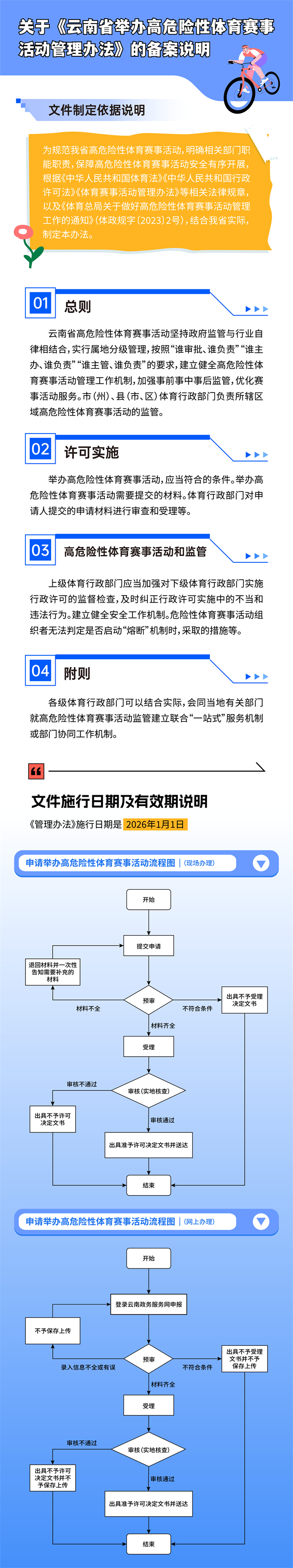 宝威体育