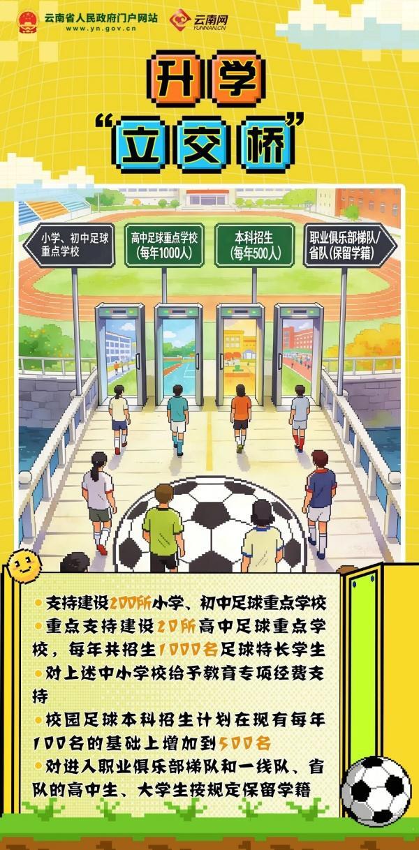 宝威体育