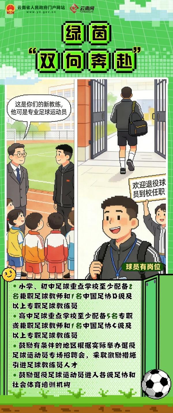 宝威体育