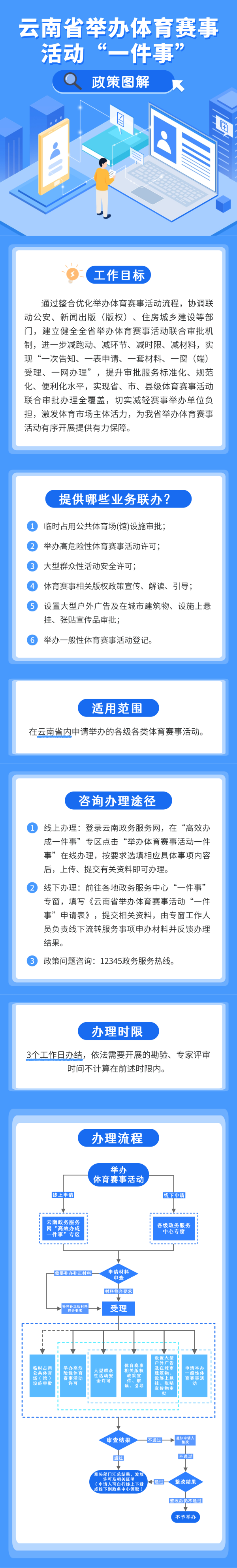 宝威体育