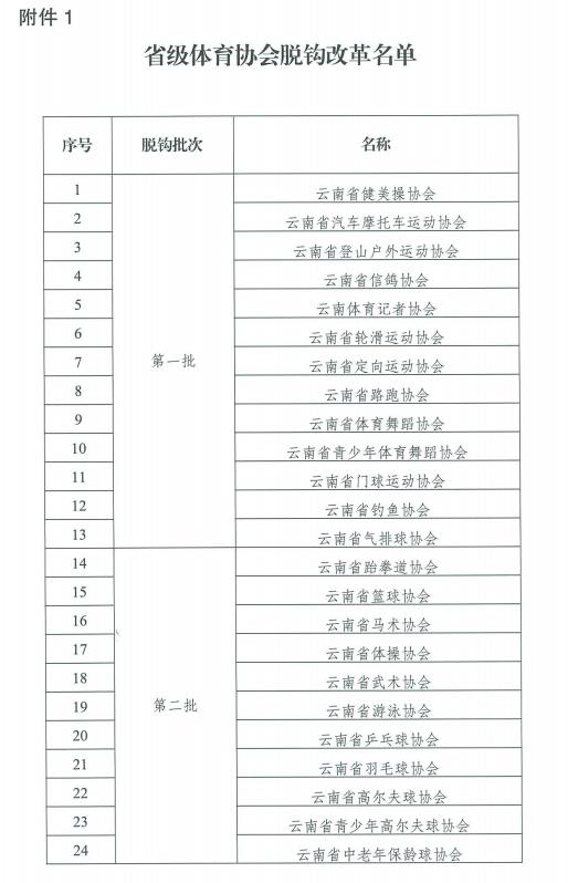宝威体育