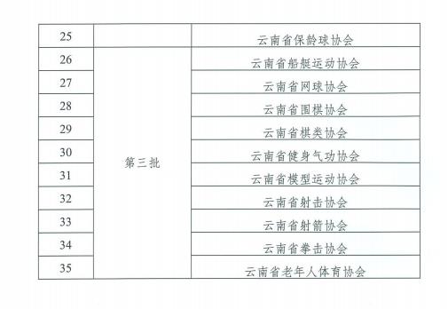 宝威体育