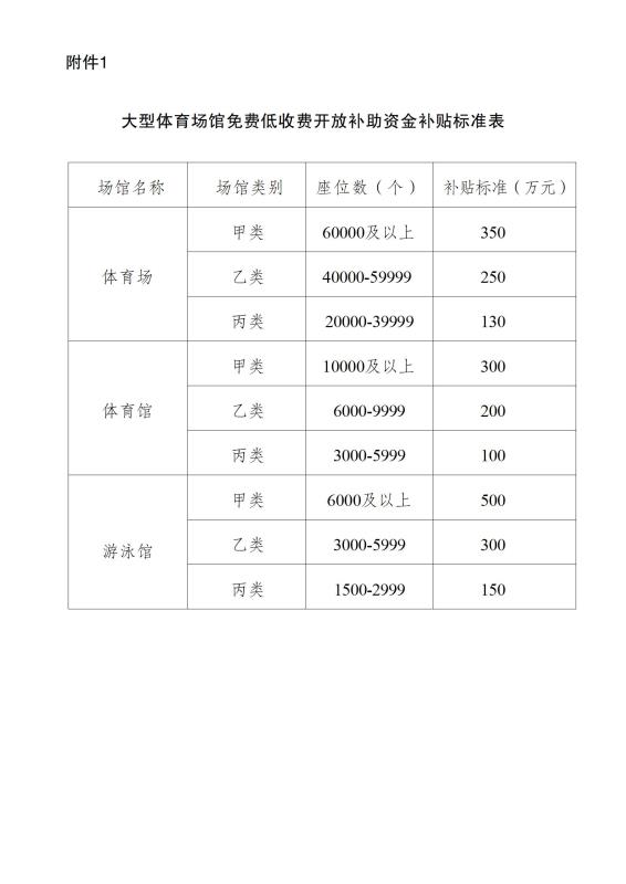 宝威体育