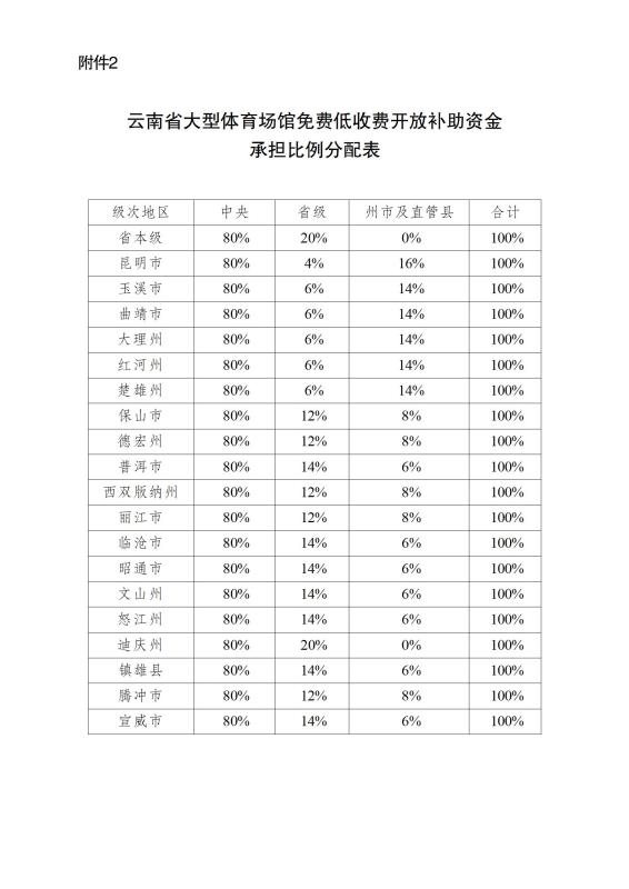 宝威体育