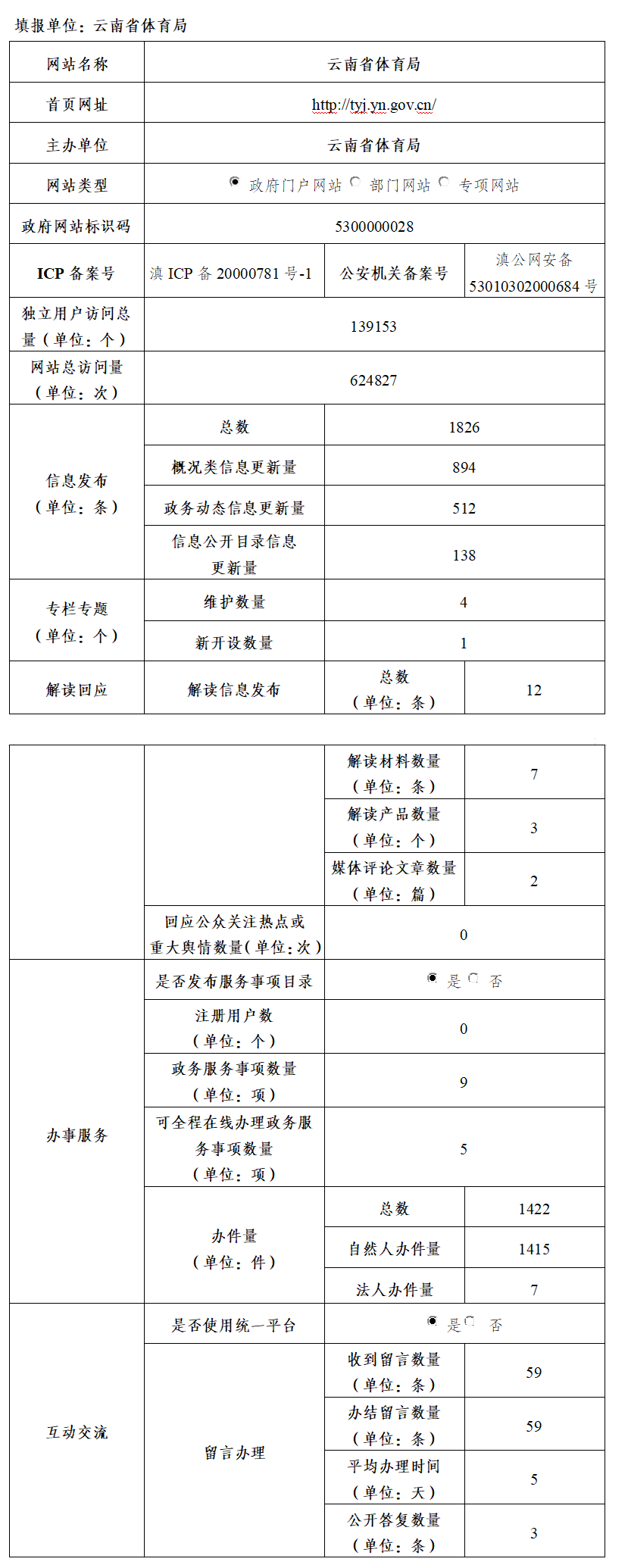 宝威体育