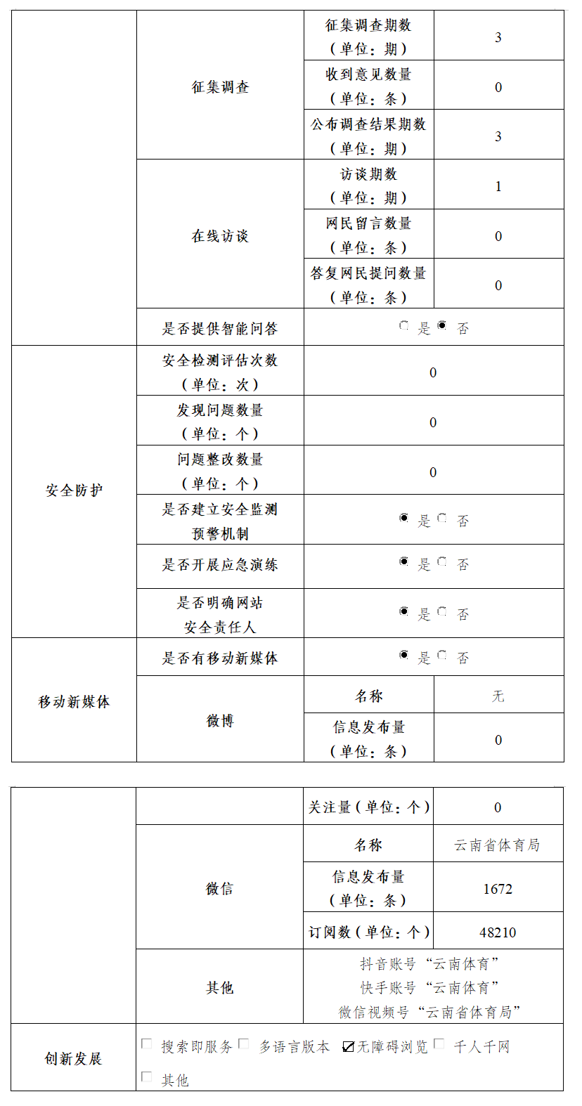 宝威体育
