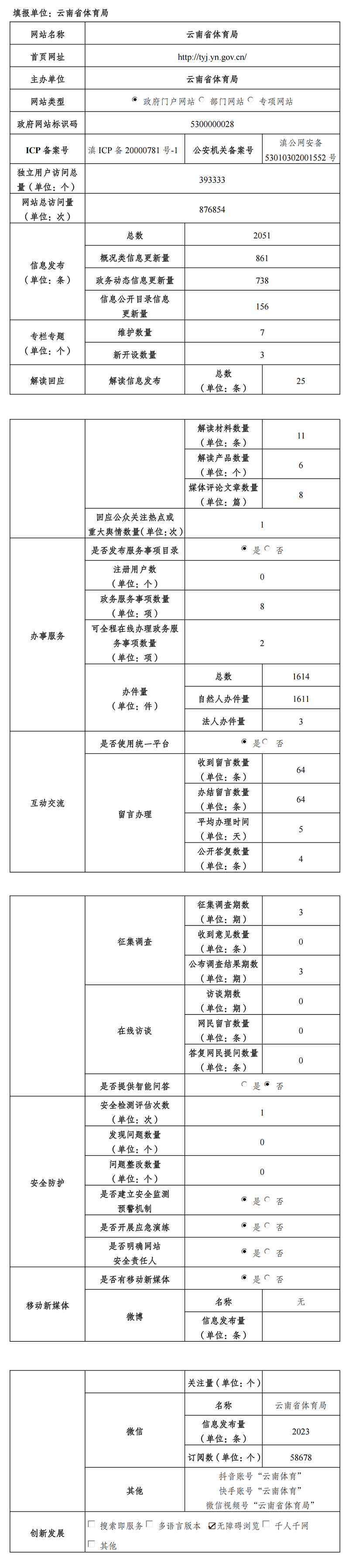 宝威体育