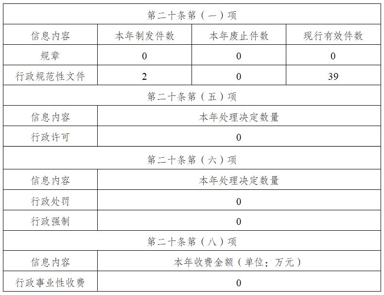 宝威体育