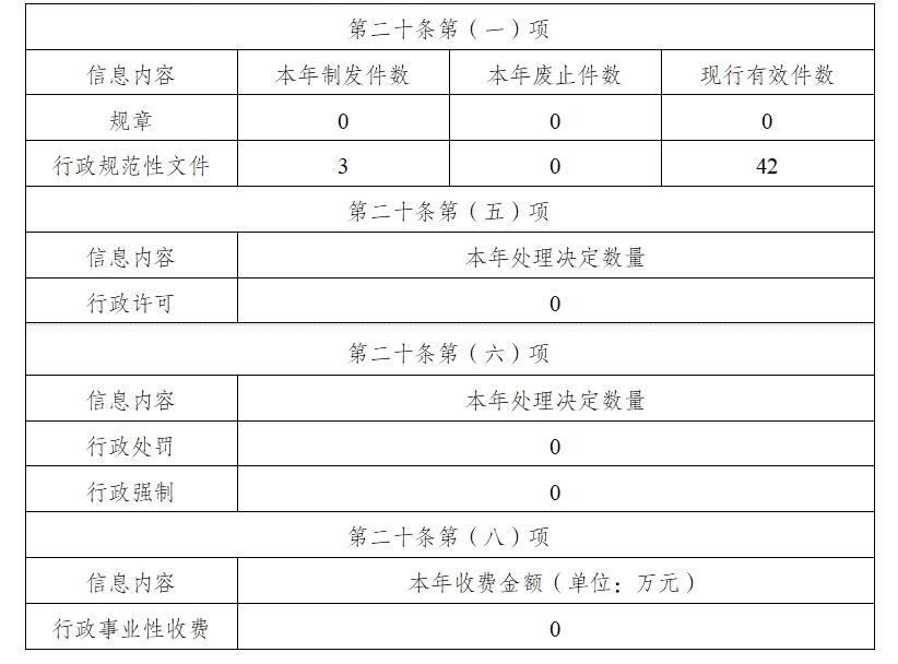 宝威体育