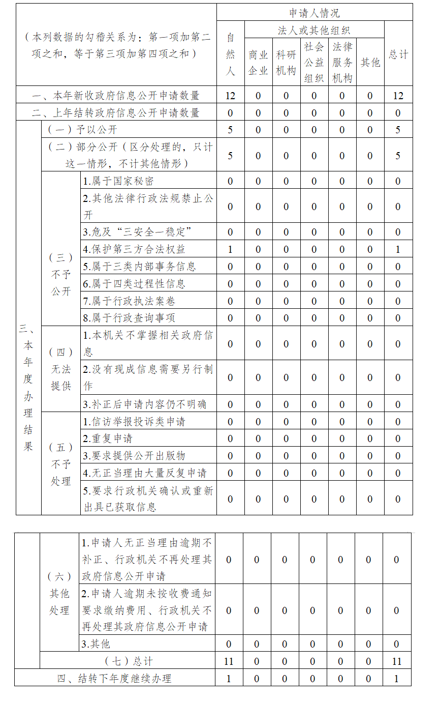 宝威体育