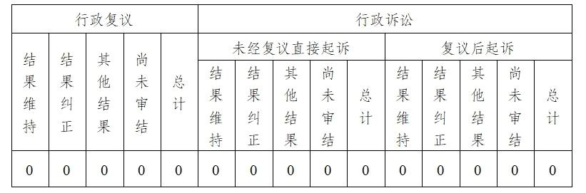 宝威体育
