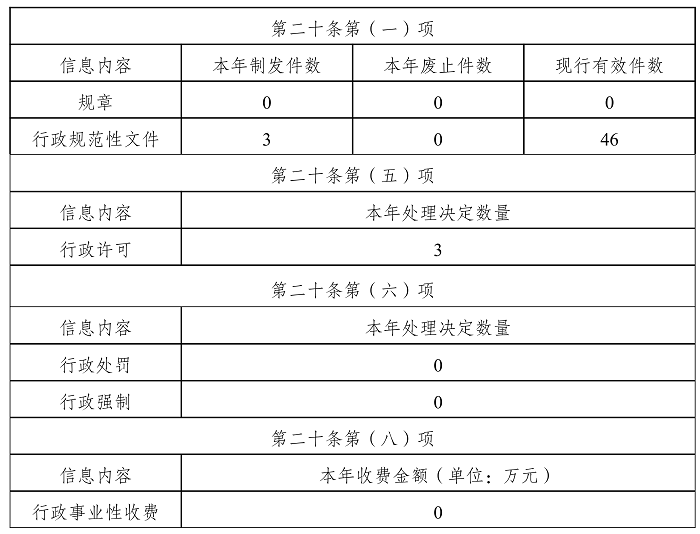 宝威体育