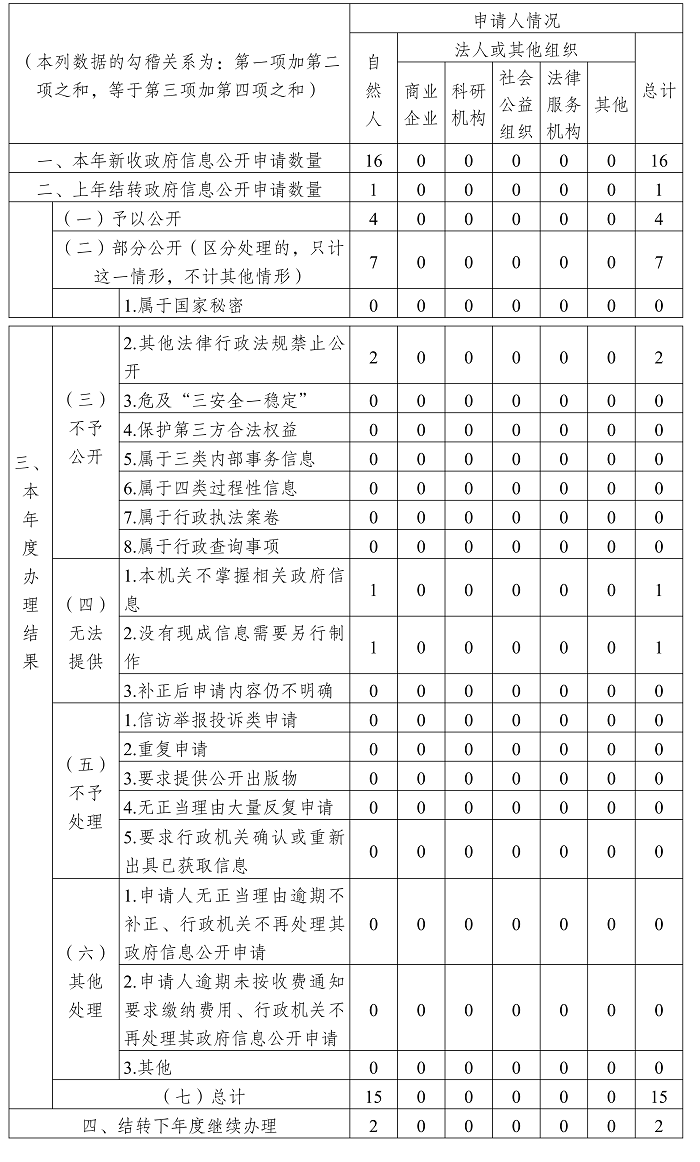 宝威体育