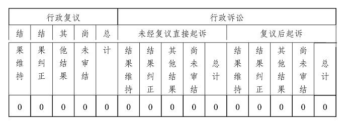 宝威体育